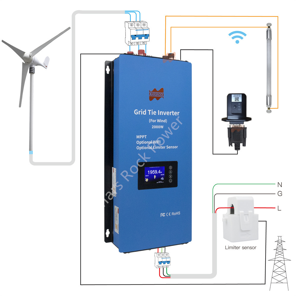 Grid Tie Inverter Limiter 2000W - MPPT على شبكة التعادل العاكس مع