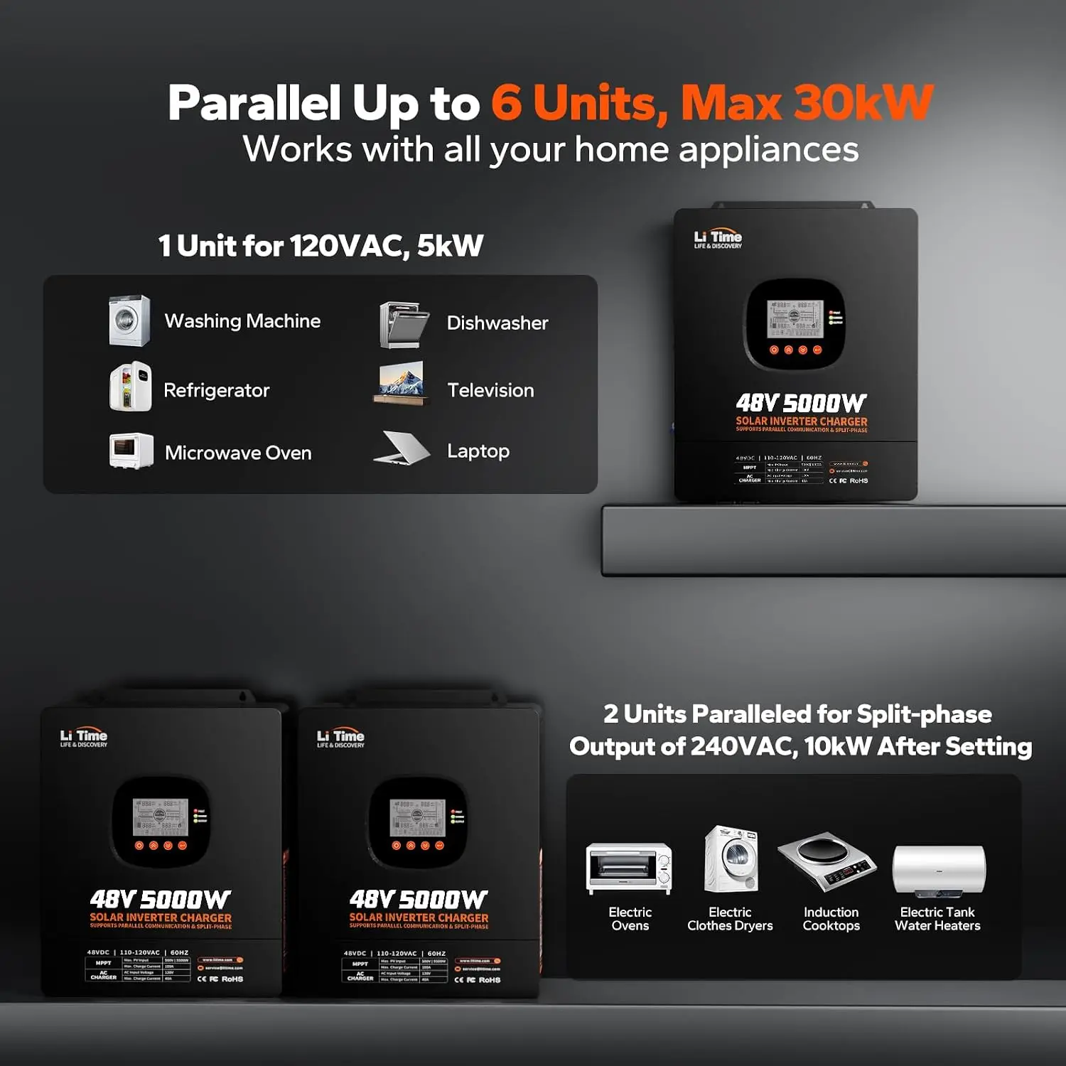 محول شمسي هجين LiTime بقدرة 50 - مراجعة Parallel Solar Inverter 48V 5000W Mppt وسعره