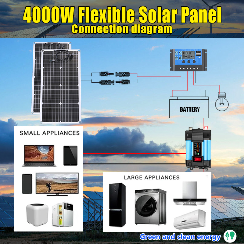 طقم شمسي الكل في واحد بقوة 200 - مراجعة Grid Tie Inverter Limiter 2000W وسعره