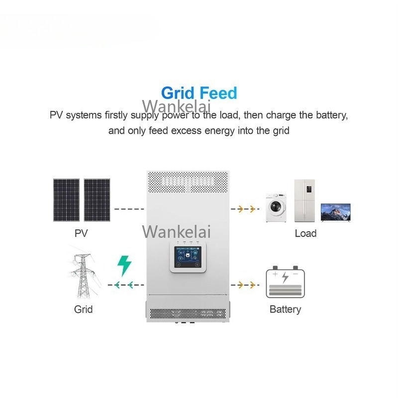 3.5KW 5.5KW 6KW 48v عاكس للطاق - مراجعة Hybrid Solar Inverter 5.5Kw Mppt 48V وسعره