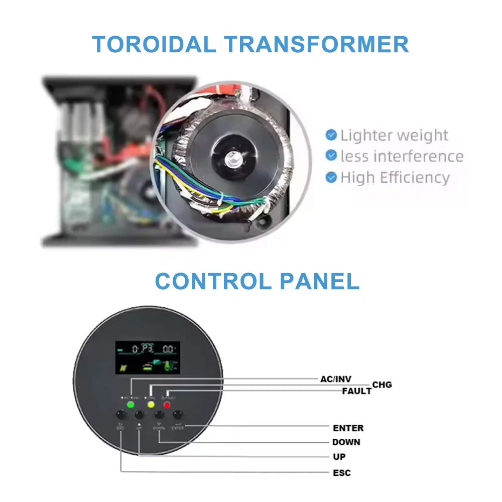 محول طاقة شمسية نقي الموجة جيب - مراجعة Split Phase Inverter 10Kw 110V 220V وسعره