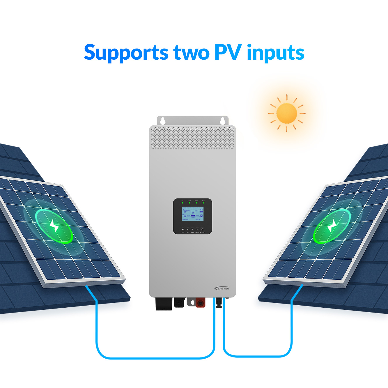 محول طاقة شمسي هجين من إيبيفر، - مراجعة Hybrid Solar Inverter 5.5Kw Mppt 48V وسعره