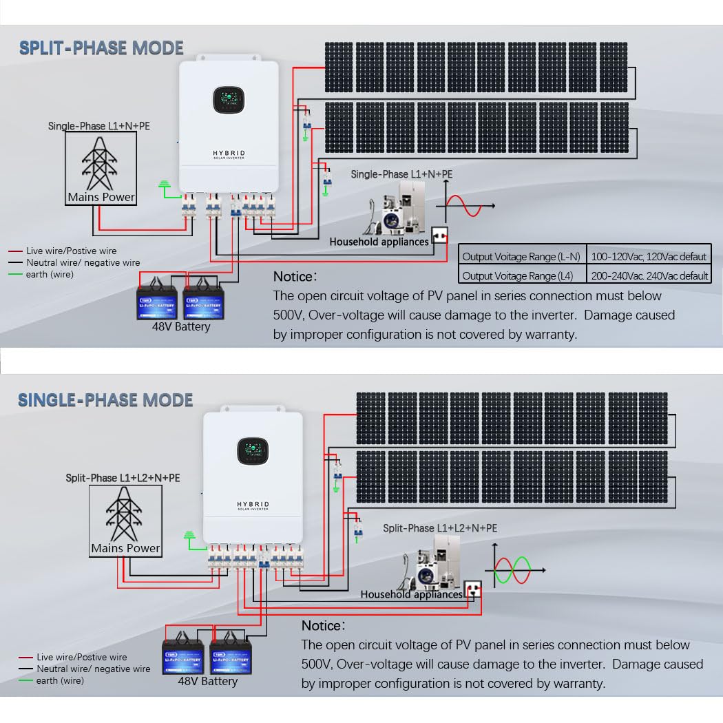 Y&H 10KW عاكس للطاقة الشمسية ا - مراجعة Split Phase Inverter 10Kw 110V 220V وسعره
