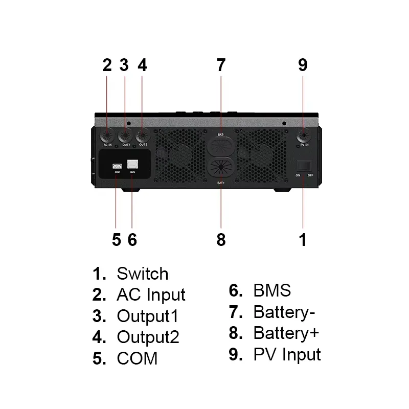 محول طاقة شمسية MPPT خارج الشب - مراجعة Off Grid Solar Inverter 48V 6000W وسعره