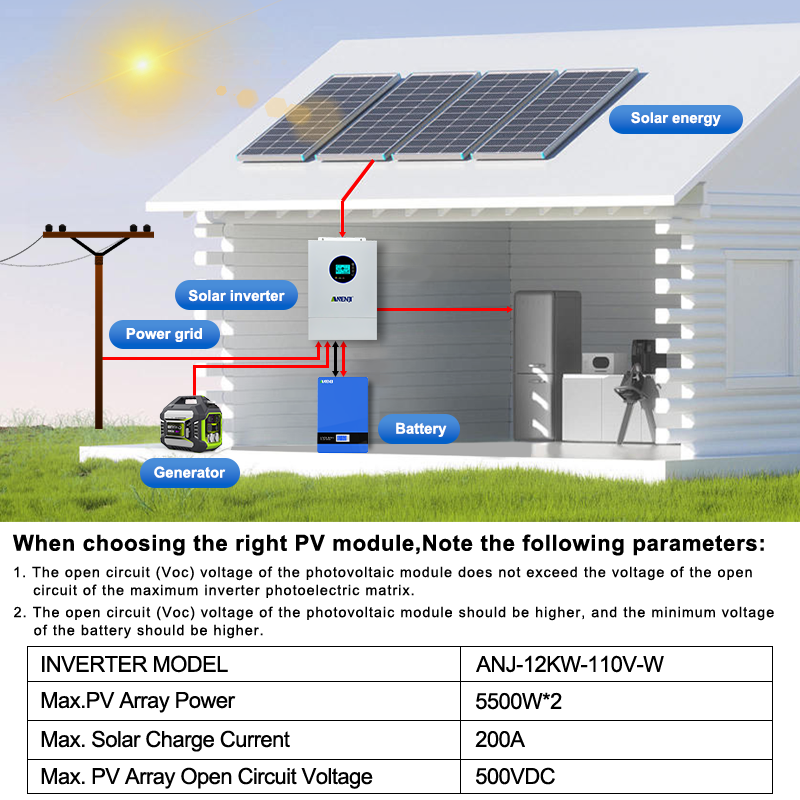 انفرتر شمسي هجين ANENJI أحادي  - مراجعة Off Grid Solar Inverter 48V 6000W وسعره