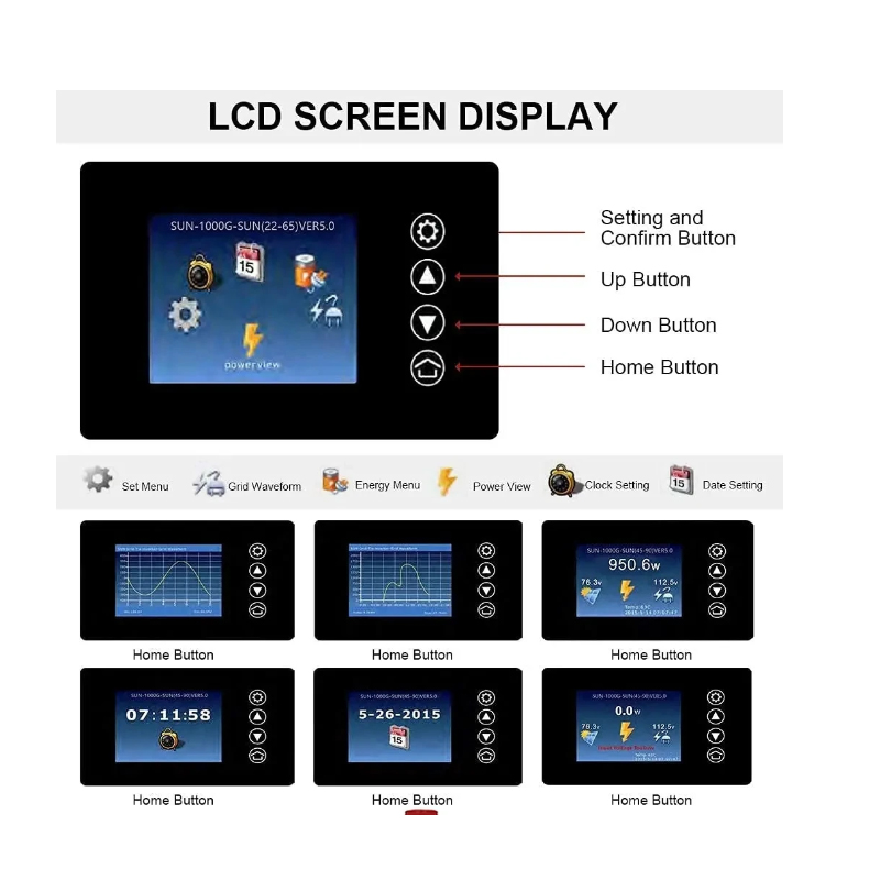 1000 واط 2000 واط طاقة الرياح  - مراجعة Grid Tie Inverter Limiter 2000W وسعره