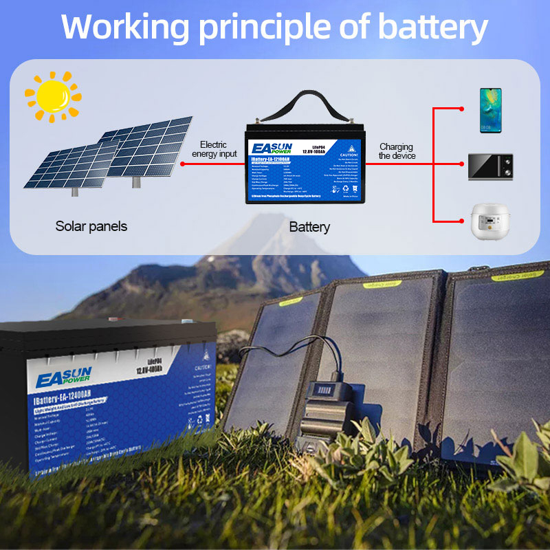 بطارية ليثيوم أيون EASUN POWER - مراجعة Grid Tie Inverter Limiter 2000W وسعره