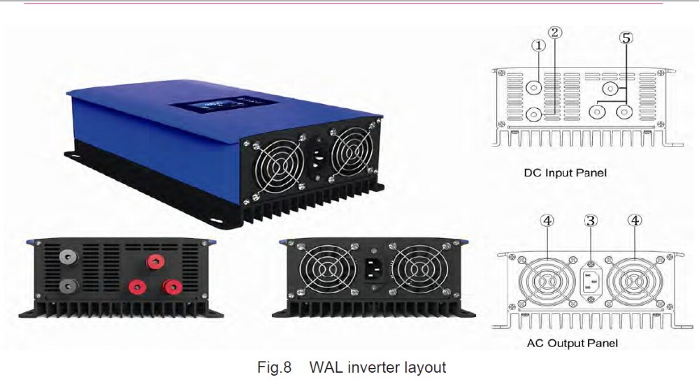 2000 واط 1000 واط طاقة الرياح  - مراجعة Grid Tie Inverter Limiter 2000W وسعره