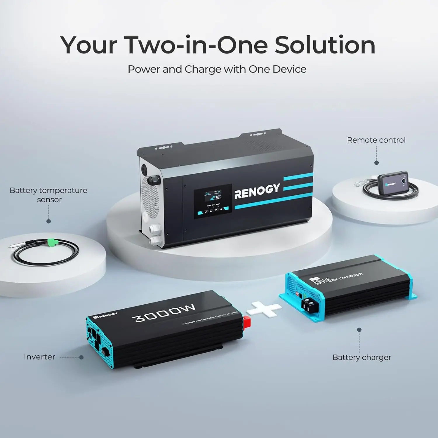 محول وشاحن موجة جيبية نقية Ren - مراجعة Rv Pure Sine Inverter Charger 3000W 12V وسعره